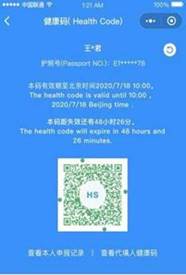 HS code HS code